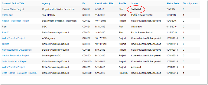 Example of a Delta Stewardship Council covered actions list screen. Example of a Delta Stewardship Council covered actions list screen.