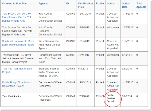 Example of a Delta Stewardship Council covered actions list screen. Example of a Delta Stewardship Council covered actions list screen.