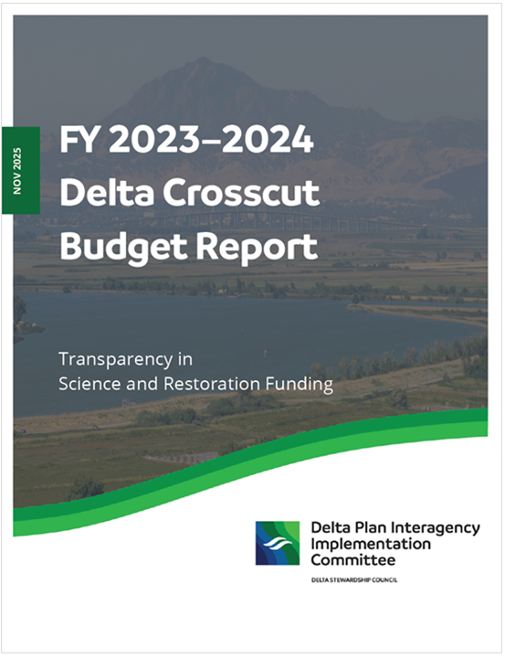 2023-2024 Delta Crosscut Budget Report 2023-2024 Delta Crosscut Budget Report